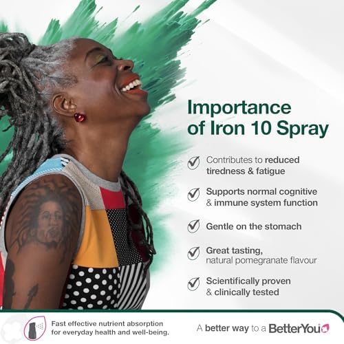 Betteryou Natural Iron 10 Daily Spray 0.8oz