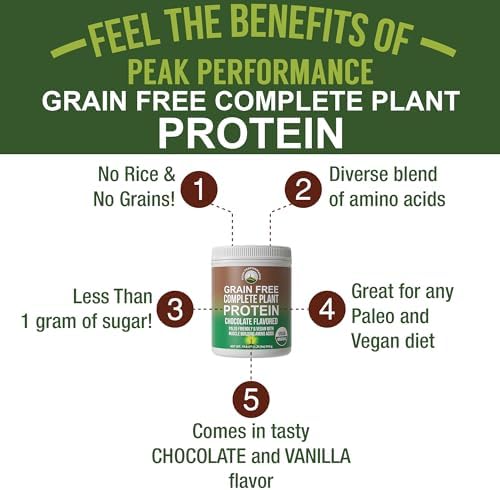 Peak Performance Organic Paleo Grain Free Plant Based Raw Vegan Protein Powder. Amazing Amino Acid Profile and Less Than 1g of Sugar. with Hemp and Pea Protein Chocolate Flavored