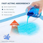 Super Absorbent Disposable Underpads - XXL (30" x 36") Leakproof Bed Pads | Quick-Dry, Ultra Thick for Heavy Incontinence | Chux Pads for Adults, Seniors, Kids, Baby & Pets - 50 Pack