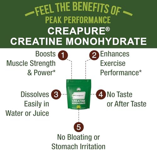 Creapure Creatine Monohydrate Powder. Ultra High Purity German Made Creatine with Nothing Else Added at All. Pure and Unflavored for Men & Women. Zero Bloating, No Sugar, Vegan Friendly Supplement