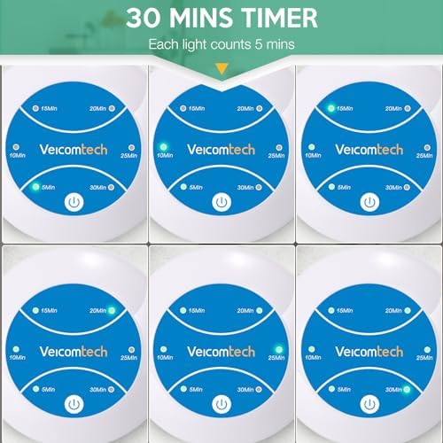 veicomtech Ionic Foot Bath Detox Machine - Detox Foot Spa System for Home, Salon, Spa Club with 2 Arrays and 100 Tub Liners