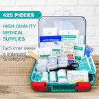 General Medi 420 Pieces Professional First Aid Kit - HardCase First Aid Box - Contains Premium Medical Supplies for Travel, Home, Office, Vehicle, Camping, Workplace & Outdoor