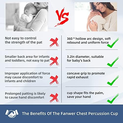 Fanwer Palm Chest Percussion Cup - Chest Physical Therapy Aids(CPT), Mucus Removal Device, Helps to Break up Mucus by Percussion and Postural Drainage, Professional Palm Sputum Remover