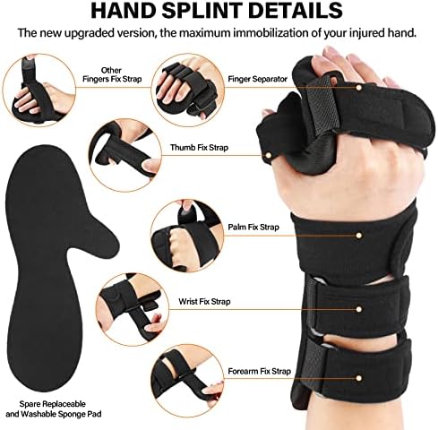 Stroke Resting Hand Splint Right&Left Resting Hand Splint with Finger Separator Functional Night Immobilizer Wrist Finger Brace for Carpel Tunnel Pain,Sprain Fracture,Tendonitis (Right,Black)