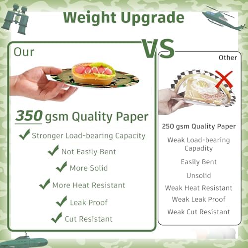360pcs Army Birthday Party Decoration Serve 50, All-in-one Set with Camo Plates and Napkins Set, Banner, Backdrop, Tablecloth, Balloon, Cupcake Topper, for Camouflage Hunting Military Theme Party