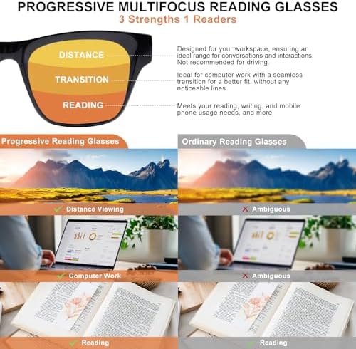 Photochromic Progressive Multifocal Reading Glasses for Men Women