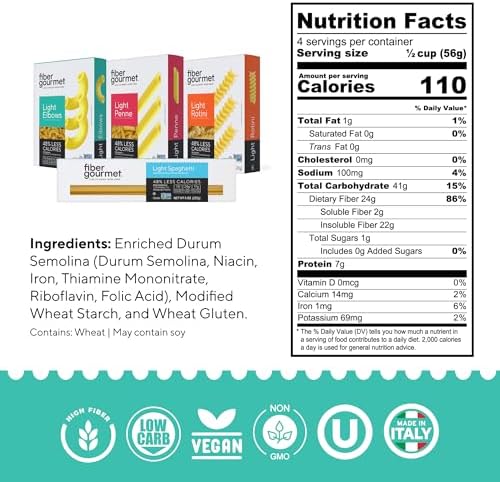 Fiber Gourmet Low Carb Pasta Variety Pack - Spaghetti, Rotini, Penne, Elbows - High Fiber, Keto Friendly, Non-GMO, Vegan, Kosher - Made in Italy with 48% Fewer Calories and Reduced Net Carbs