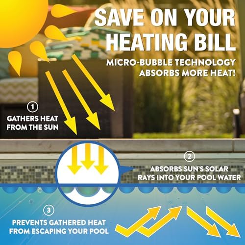 Doheny's Clear-Tek Micro Bubble Solar Pool Cover for In-Ground Swimming Pools | Increase Solar Energy Absorption, Retain Heat, Reduce Evaporation, Reduce Heat Loss & Save, 16x34 ft Clear 3200