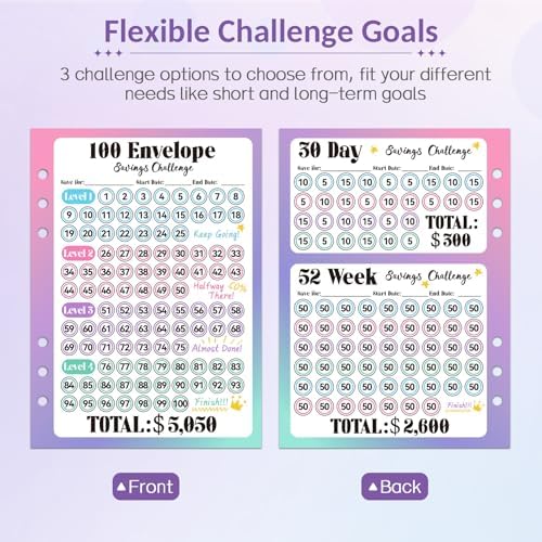 Sooez 100 Envelopes Money Saving Challenge, Savings Challenges Book with Envelopes & Challenge Tracker, Motivational Process to Save $5050, Money Saving Binder 100 Pocket Pre-Numbered, Birthday Gifts