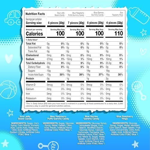 Blue Candy Mix | 1-Pound Bag | Blue Raspberry Candy | Sweet & Sour Gummies for Gender Reveal | Baby Shower Party Favors for Boy | Gummi Bears, Nonpareil Berries, Gummy Rings & Puffs
