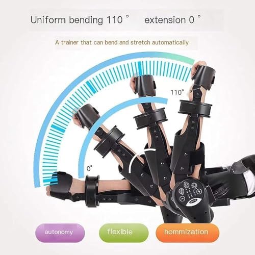 Electric Elbow Joint Rehabilitation Device/Wireless Intelligent Key Control/Arm Elbow Rehabilitation for Stroke Hemiplegia Patients,Right (Size:Right)