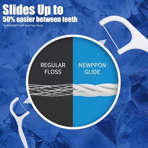 800 Count Dental Floss Picks – Unflavored Floss Sticks with Built-in Toothpick – 16 Boxes of 50 – Strong & Smooth Dental Flossers for Family Oral Care at Home Office & Travel – Adults & Kids