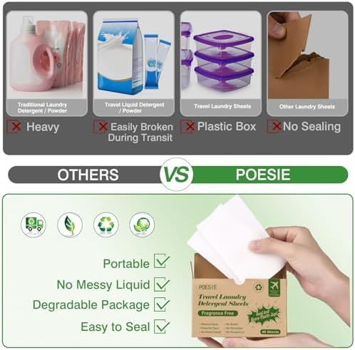 Poesie Laundry Detergent Sheets Laundry Soap Sheets for Travel Camping Clothes Washing Sheet Unscented 1 Mini Box 40 Count