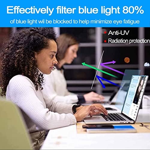 LIGUOYI 1 Pcs Antis Blue Light Computer Screen Filter, Antis Glare Screen Protector, UV Resistants Eye Protection Laptop Screen Protector Film, Antis-Scratch, Removable, Reusable