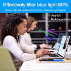 LIGUOYI 1 Pcs Antis Blue Light Computer Screen Filter, Antis Glare Screen Protector, UV Resistants Eye Protection Laptop Screen Protector Film, Antis-Scratch, Removable, Reusable