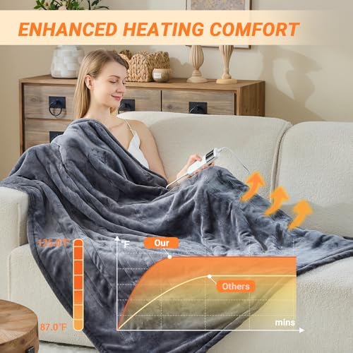 Electric Blanket Heated Throw, Soft Flannel 50"x60" Heating Blanket with 8 Hours Auto Off 10 Fast Heating Levels Machine Washable Sherpa Heated Blanket with Overheating Protection