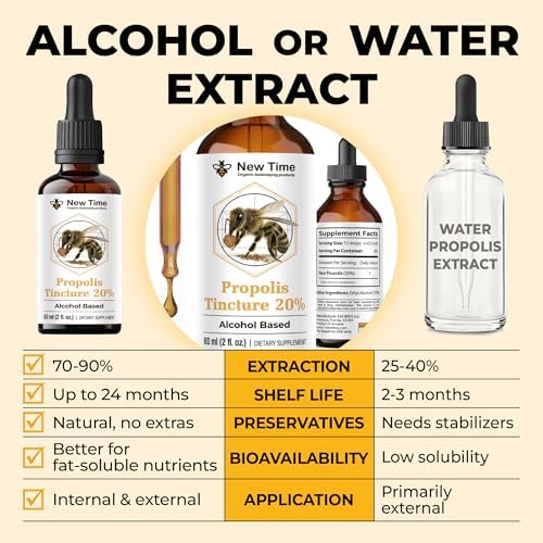 Organic Bee Propolis Tincture 20% – 2 fl oz Alcohol-Based Liquid Extract – Natural Bee Product for Immune, Respiratory & Antioxidant Health Support