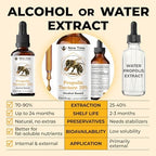 Organic Bee Propolis Tincture 20% – 2 fl oz Alcohol-Based Liquid Extract – Natural Bee Product for Immune, Respiratory & Antioxidant Health Support