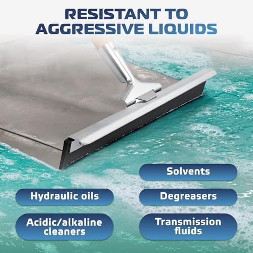 DSV Standard Garage Floor Squeegee 18’’, Neoprene Blade Asphalt Squeegee, Taper Pole Connection - Handle Sold Separately for Tiles, Concrete and Asphalt