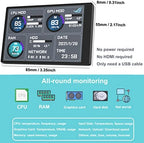 WOWNOVA PC Temperature Display, Computer Temp Monitor, ARGB Case, IPS USB Mini Screen, CPU RAM HDD Data Monitor