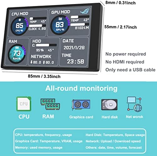 WOWNOVA PC Temperature Display, Computer Temp Monitor, ARGB Case, IPS USB Mini Screen, CPU RAM HDD Data Monitor