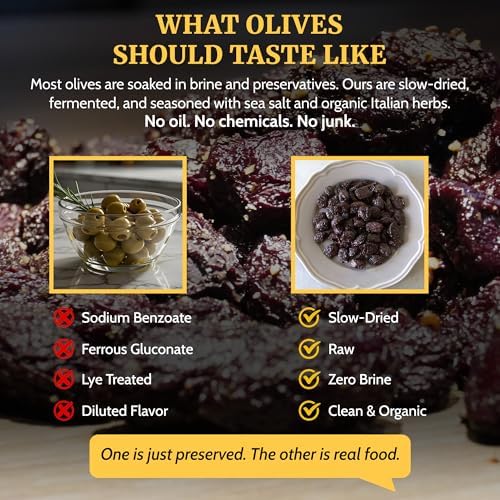 Natural Zing Organic Peruvian Black Olives | Dried Olives, Pitted for a Convenient Healthy Snack Alternative | Naturally Fermented & Organic | 8 oz Bag