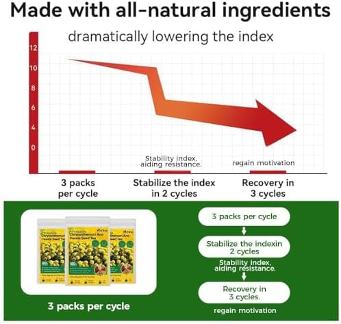 WOTIHA Chrysanthemum cassia seed tea 150g.30 Herbal Tea bags burdock root tea | Honeysuckle | Goji berry | Osmanthus flower | Combination Herbal Tea