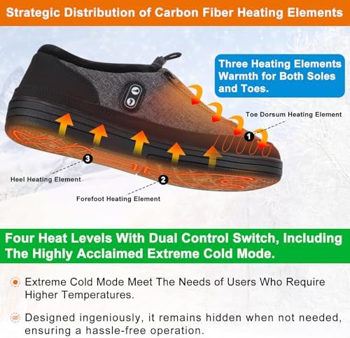 Foot Warmer, Kamlif Heated Slippers for Men Women, 5V Heating Pad, Rechargeable Electric Shoes Indoor House Shoes Plush Slip Outdoor Camping Feet Warmer with 5000 mAh Battery