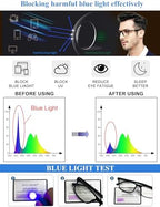 OCCI CHIARI Blue Light Blocking Men's Reading Glasses Computer Stylish Readers 0 100 125 150 175 200 225 250 275 300 350(Matte Black 1.25)
