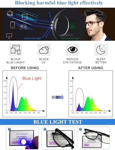 OCCI CHIARI Blue Light Blocking Men's Reading Glasses Computer Stylish Readers 0 100 125 150 175 200 225 250 275 300 350(Grey 0)