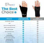 TheraICE Wrist Ice Pack Wrap Thumb Brace for Either Hand for Hot & Cold Therapy - Reusable Soft Gel Glove for Injuries, Carpal Tunnel, Arthritis, De Quervain's Tenosynovitis - Fits Most Women - S/M