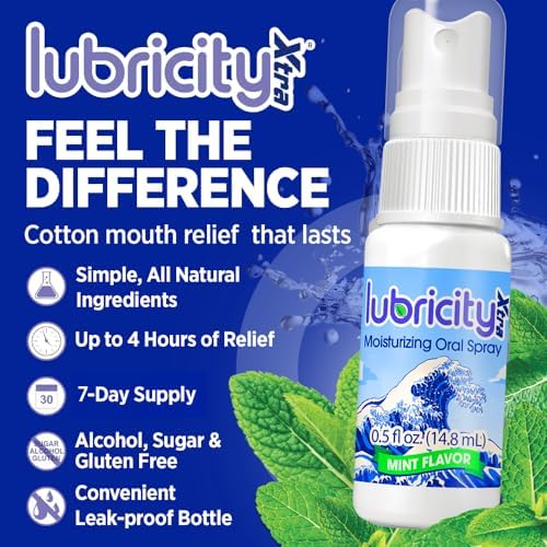Moisturizer Oral Spray - Advanced Formula - Hyaluronic Acid and Xylitol, Saliva Substitute Oral Spray, The Most Satisfactory Solution in Dry Mouth Products (0.5 Fl. Oz., Mint)