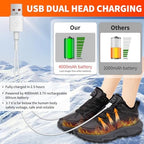 Heated Sneakers for Women and Men, Rechargeable Heating Shoes Foot Warmers with 3 Temperature Settings, Winter Outdoor Heated Sports Shoes