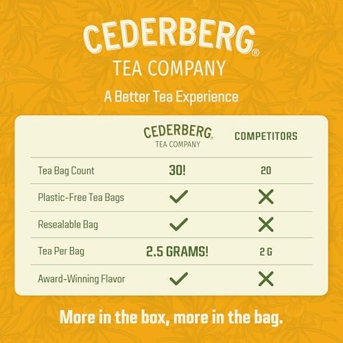 Cederberg Tea Company Lemon Honeycomb Rooibos Tea Bags - Made with Organic Red Rooibos Tea, South African Herbal Tea, Naturally Caffeine Free Tea, Small Batch - Select Blend Non-GMO, Premium Leaf, Antioxidant-Rich, 30 Count