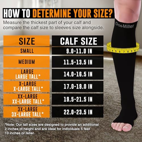 Doc Miller Open Toe Compression Socks for Women & Men 15–20 mmHg, Knee High Calf Support Sleeves, Graduated Stockings for Swelling Recovery, Circulation, 1 Pair