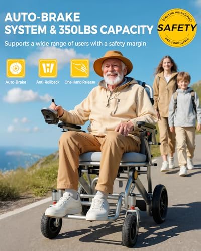 Ultralight 34lbs Foldable Electric Wheelchair for Adults, 350lbs Capacity, 500W Motor & Detachable Lithium Battery, Aluminum Frame Electric Wheelchair, All-Terrain Magnesium Wheels