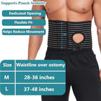 Ostomy Hernia Belt with Stoma Opening, Adjustable Abdominal Support Belt for Men & Women, Breathable Ostomy Support Binder for Daily Wear, Secure Hook & Loop Fit, Flexible Design