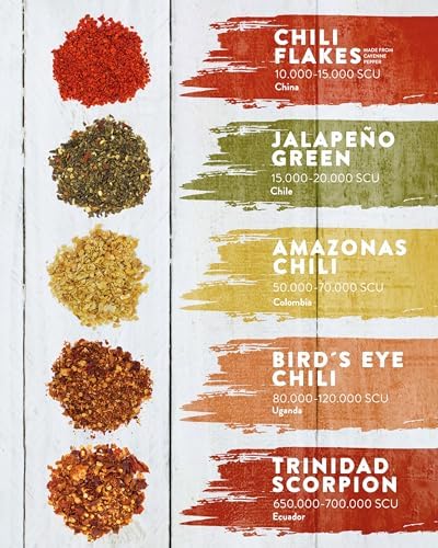 TIMBER TASTE® Hot Chili Gift Set for Women [UP TO 600,000 SCOVILLE] - 5 Gourmet Spicy Seasoning Blends | Pepper Cooking Collection | Spice Sampler | Spicy Food Picks for Adults | Chili Pepper Flakes