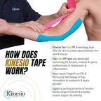 Kinesio Taping - Elastic Therapeutic Athletic Tape Tex Gold FP - Red – 2 in. x 16.4 ft