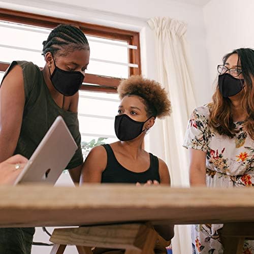 comfso 5 Pack (Large Size) 3Layer Face Masks with Adjustable Ear Loop Reusable and Washable Dust proof Cloth Mouth Protector for Women and Men