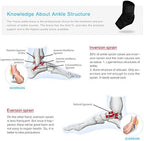 Brrnoo Ankle Brace, Breathable Adjustable Compression Foot Drop Ankle Brace Support Stabilizer for Left and Right Foot