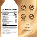 Monin - Hazelnut Syrup, Nutty Taste of Caramelized Hazelnut, Natural Flavors, Great for Mochas, Lattes, Smoothies, Shakes, and Cocktails, Non-GMO, Gluten-Free (1 Liter, 4-Pack)