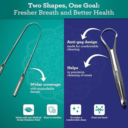 GuruNanda Spoon & U-Shaped Tongue Scraper Variety Pack (2 Pack) with Travel Case, 420 Medical Grade Stainless Steel, Promotes Fresh Breath & Oral Care