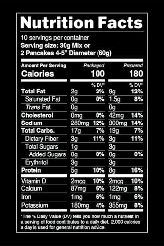 TruEats Pancake & Waffle Mix: Low Glycemic, Protein & Fiber Rich, Gluten & Grain Free, Diabetic Friendly, Vegan Friendly, Dairy Free, Plant Based, No Sugar Added