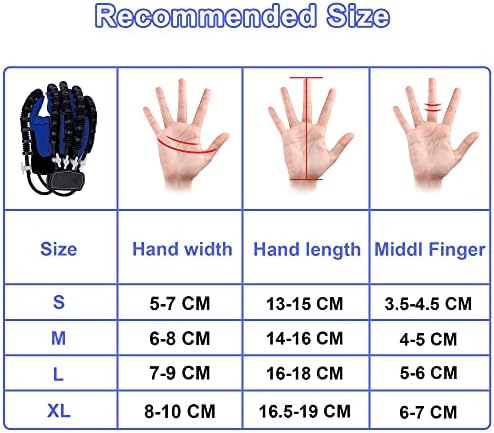 Finger and Hand Function Rehabilitation Trainer,Rehabilitation Robot Gloves,Stroke Recovery Equipment for Dementia Arthritis Stroke Hemiplegia Patient,Robots Rehab Gloves