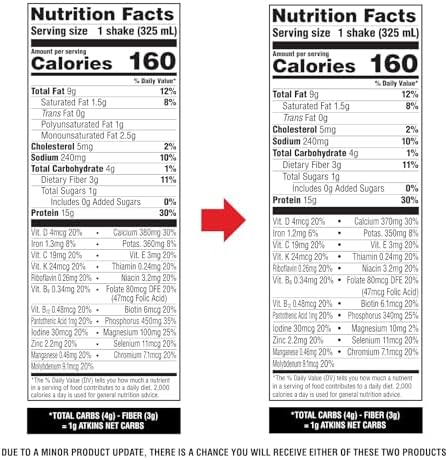 Atkins Vanilla High Protein Shake, 15g Protein, Low Glycemic, Low Carb and Low Sugar Protein Shakes, Keto Friendly Ready to Drink Shakes, 12 Vanilla Flavored Protein Shakes