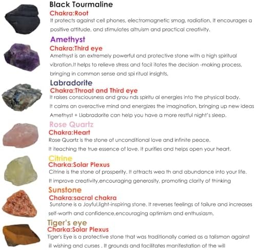 7Pcs Energy Crystals for Good Fortune Natural Raw Crystals Set of Black Tourmaline,Amethyst,Labradorite,Rose Quartz,Citrine,Sunstone,Tiger's Eye (Crystals for Good Fortune)