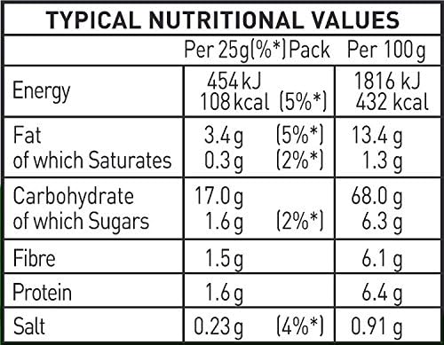 Walkers Baked Salt and Vinegar Crisps 6 Pack 150g
