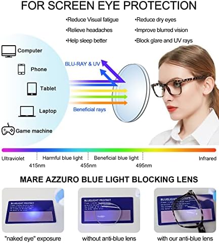 MARE AZZURO Blue Light Blocking Reading Glasses Women Computer Readers 0 1.00 1.25 1.50 1.75 2.00 2.25 2.50 2.75 3.00 3.50 4.00 5.00 6.00 (Leopard, 2.0)