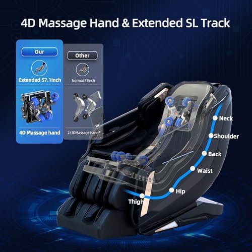 57" SL-Track 4D Massage Chair Full Body Zero Gravity Massage Chair Recliner Shiatsu with Heat, AI Voice Control, Foot Roller & 3-Zone Heating - Home Electric Massager for Mom/Wife/Dad/Home Office